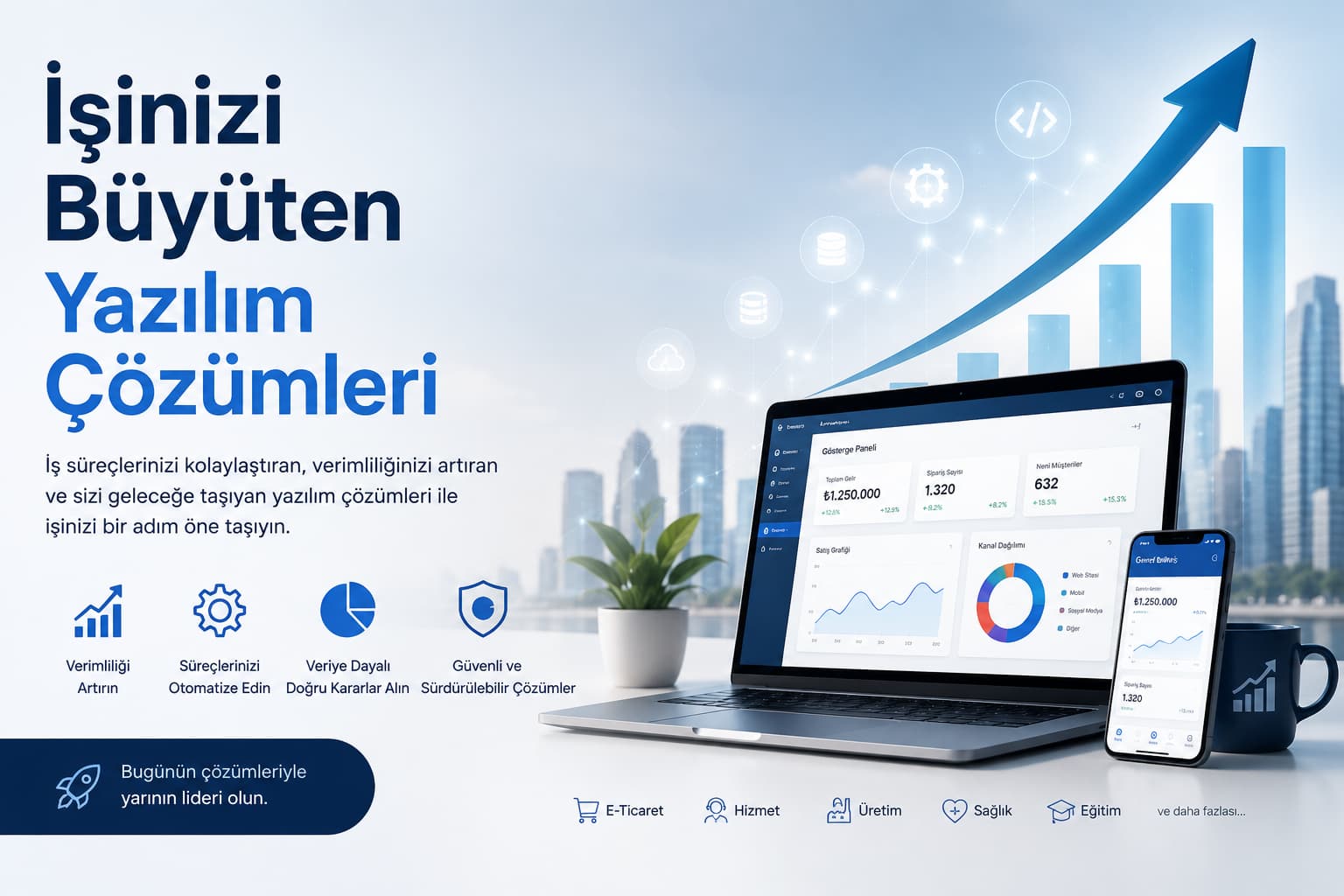 İşinizi Büyüten Yazılım Çözümleri