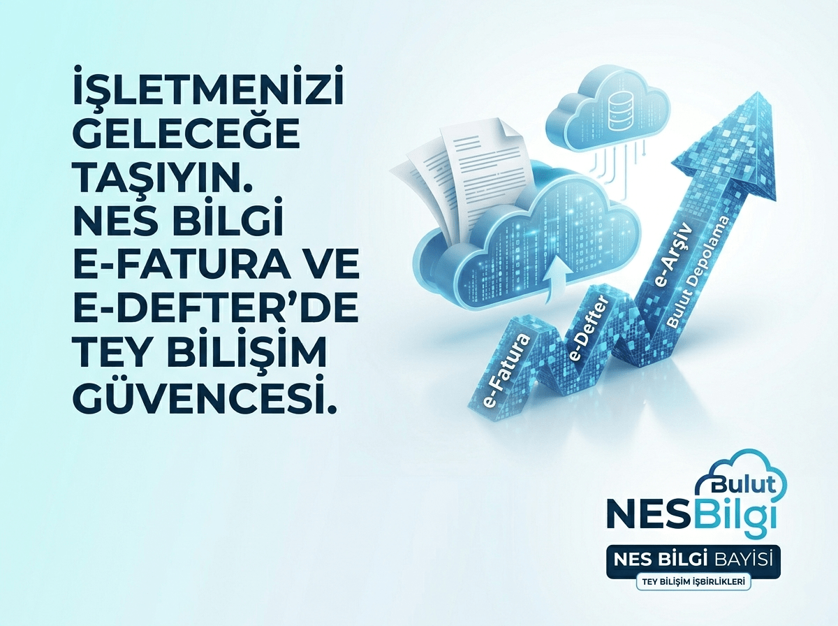 Productivity Guide slideshow Productivity Guide slideshow