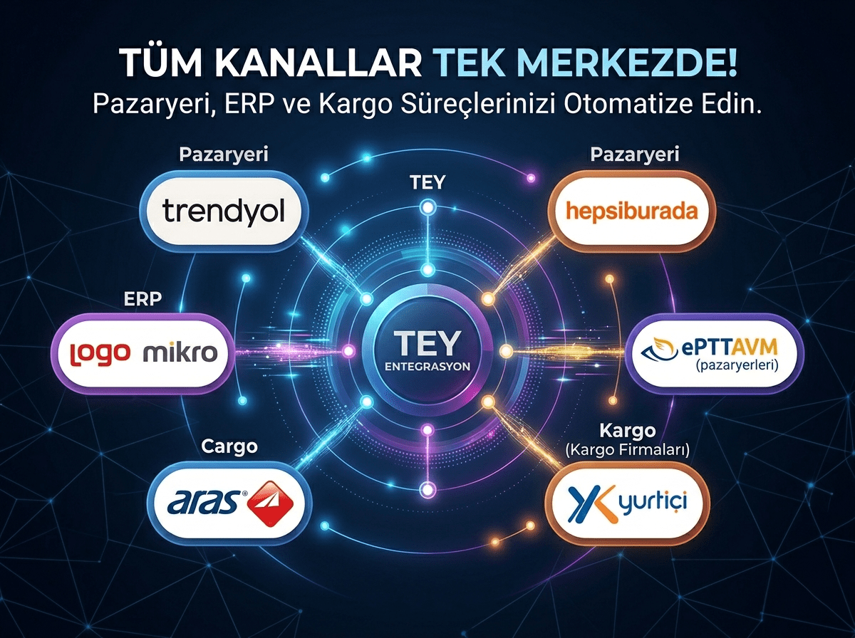 TEY Entegrasyon Tüm e-ticaret alt yapınızı tek ekrandan takip edin.